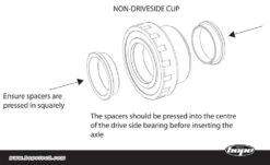 Rush Riders -Rush Riders hope gxp conversion diagram